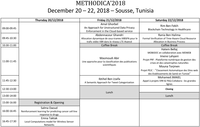 Methodica'2018