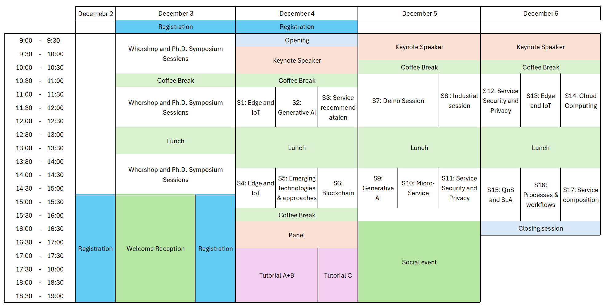 ICSOC2024 program