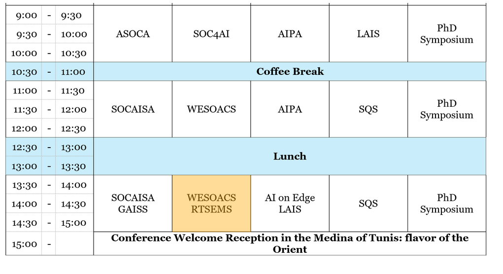 ICSOC2024 program